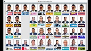 Info Martí  Cierre de campañas presidenciales en Venezuela [upl. by Zonda214]