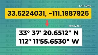 How to Convert Latitude Longitude to Decimals in Bulk  Lat Long to DMS Degrees Minutes amp Seconds [upl. by Charleton]