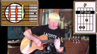 Seasons In The Sun  Terry Jacks  Acoustic Guitar Lesson [upl. by Ssyla489]