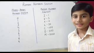 Roman number 1 to 10000  roman numerals  maths online classes  cbse  ncert  class 4 5 6 [upl. by Pavyer]