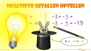 Wiskunde  Negatieve getallen optellen  OEFENOPGAVEN [upl. by Enitsirhc]