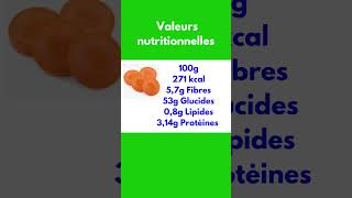 Abricots Secs  calories et valeurs nutritionnelles [upl. by Stephan961]