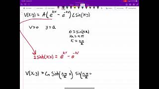 Griffiths Electrodynamics Solutions 315 [upl. by Llehcam647]