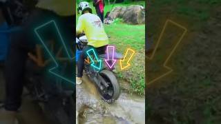 How To Choose Correct Tyre For Your Bike  Scooter  Motorcycle  Scooty Tyres Buying Tips shorts [upl. by Airdnax110]