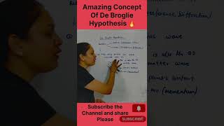 De Broglie Hypothesis 🔥🔥 physics shorts education quantumphysics [upl. by Byrann]