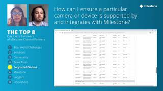 The TOP 8 Questions amp Answers of Milestone Channel Partners [upl. by Gnirol]
