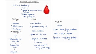 MYELODYSPLASTIC SYNDROME NOTES  ONE PAGE NOTE HEMATOLOGY  MEDICINE  4TH PROFF [upl. by Ahcsatan]