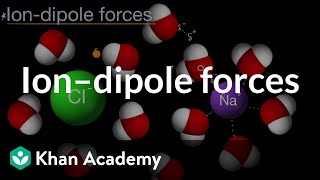 Ion–dipole forces  Intermolecular forces and properties  AP Chemistry  Khan Academy [upl. by Oiragelo]