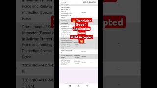 Railway Technician grade 1 application form status published 2024 [upl. by Ais]