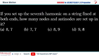 If you set up the seventh harmonic on a string fixed at both ends how many nodes and antinodes are [upl. by Aisinoid95]