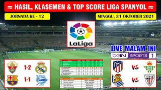 Hasil Liga Spanyol Tadi Malam  BARCELONA VS ALAVES  ELCHE VS REAL MADRID Liga Spanyol Jornada 12 [upl. by Ellenaj434]