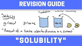 Solubility  GCSE Chemistry Revision Guide  The Chemistry School [upl. by Unni]