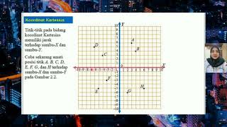 Kordinat Kartesius Matematika8 [upl. by Delores333]