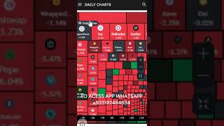 Free Crypto and Forex Signals  Trading Signals App [upl. by Dunlavy]