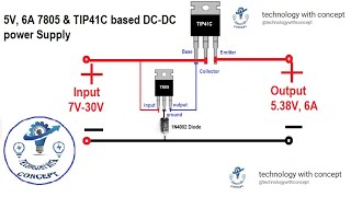 Building a Powerful 6A 5V DCDC Supply using 7805 Voltage Regulator and TIP41 Transistors [upl. by Aroon]