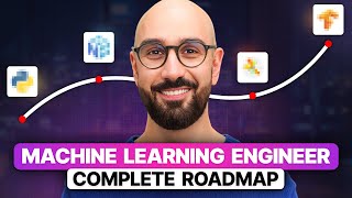 The Complete Machine Learning Roadmap 2024 [upl. by Sammer106]