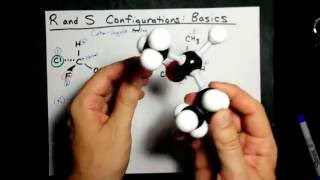 Organic Chemistry  Reaction Mechanisms  Addition Elimination Substitution amp Rearrangement [upl. by Oner]