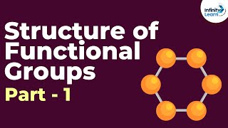 Structure of Functional Groups  Part 1  Dont Memorise [upl. by Stock]