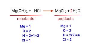 MgOH2HClMgCl2H2O balance the chemical equation mydocumentary838 [upl. by Florida608]