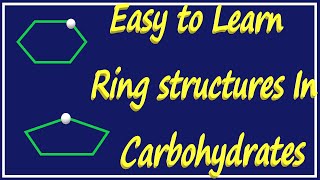 Ring Structures In Carbohydrates  Cyclic Structures in Carbohydrates [upl. by Jemmy]