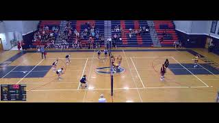 Effingham County vs New Hampstead High School Girls Varsity Volleyball [upl. by Mitzl]