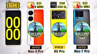 iQOO Neo 9 Pro vs Poco X6 Pro vs iQOO Neo 7 Pro Comparison  Bgmi Battery Gaming Test [upl. by Nilreb]