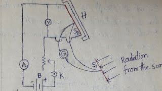 Pyrheliometersolar constant determination with notes [upl. by Aineles]