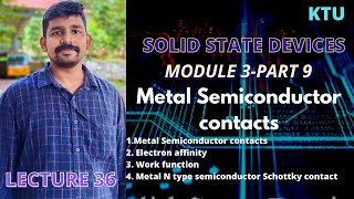 MODULE  3 PART 9  SSD  KTU  Metal Semiconductor contacts [upl. by Margalit466]