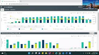 MGMA DataDiscovery  July 2022 Open House [upl. by Etnomal563]