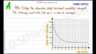 What is Half Life  Radioactive decay graph and calculation  GCSE Physics [upl. by Odnumde]