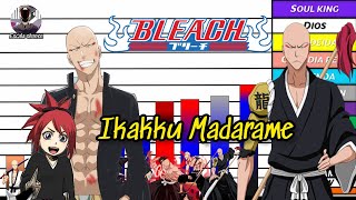 IKAKKU MADARAME BLEACH NIVELES DE PODER TYBW amp HELL ARC TODOS [upl. by Riegel986]