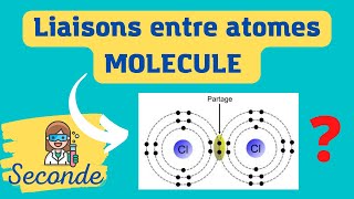 Déterminer le nombre de liaison  seconde  Chimie [upl. by Pallua272]