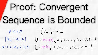 Proof Convergent Sequence is Bounded  Real Analysis [upl. by Debra465]