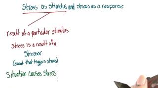 Stimulus and response  Intro to Psychology [upl. by Erreid]