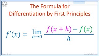 derivative of cosx using first principle [upl. by Secnarfyram]