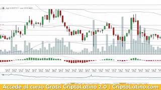 Poloniex qué es y cómo funciona  Exchange funciones y características  parte 1 [upl. by Lellih]