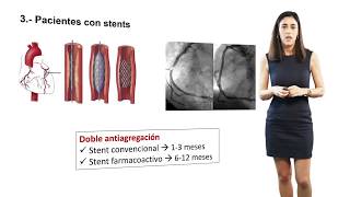 ¿Qué es la Cardiopatía Isquémica [upl. by Anauqaj]