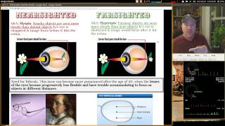 PSYCHUNIT2SENSATIONPERCEPTIONVISIONPART1 [upl. by Enovaj]