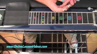 E9 Pedal Steel For The Complete Beginner [upl. by Eelame]