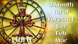 ♎️Libra  A Commitment To Something New  3 Month Forecast [upl. by Acey]