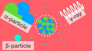 3 Types of Radioactive Decay [upl. by Adallard]