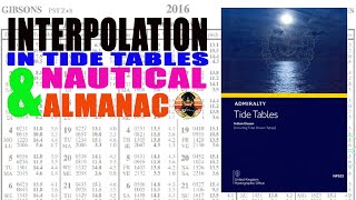 HOW TO INTERPOLATE WITH TIDE TABLES amp NAUTICAL ALMANAC [upl. by Weitzman]