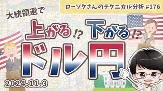 【必見】ドル円 最新 予想！大統領選の戦略をチャート分析でわかりやすく解説！【FX ローソクさんのテクニカル分析 176】 [upl. by Katie]