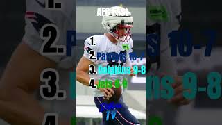 Predicting the standing of every NFL conference nflpredictions footballedits4k subscribe [upl. by Moclam]