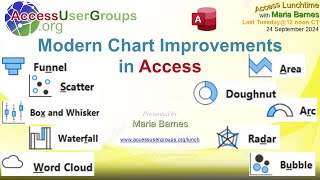 AL Modern Chart Improvements in Access with Maria Barnes [upl. by Manolo652]