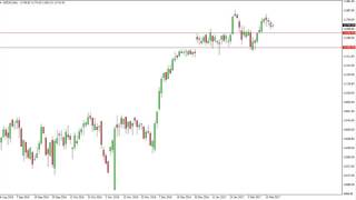 Dax Technical Analysis for February 20 2017 by FXEmpirecom [upl. by Doxia986]