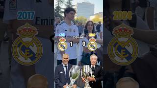 Qué generación gana la de 2017 o la de 2024 🏆 realmadrid madridista realmadrid2017 madridismo [upl. by Katey]