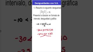 Desigualdad con valor absoluto matematicas maths algebra [upl. by Deidre324]