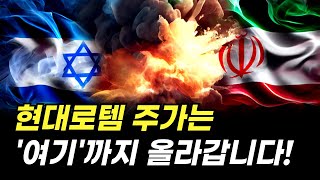 현대로템 주가는 여기까지 올라갑니다 주식 전망 목표가 [upl. by Nazus327]