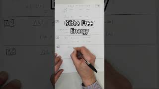 Entropy amp Gibbs Free Energy Exam Question Solved [upl. by Hogarth]